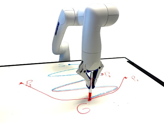 Learning polynomial dynamical systems with parametric ODEs for imitation.