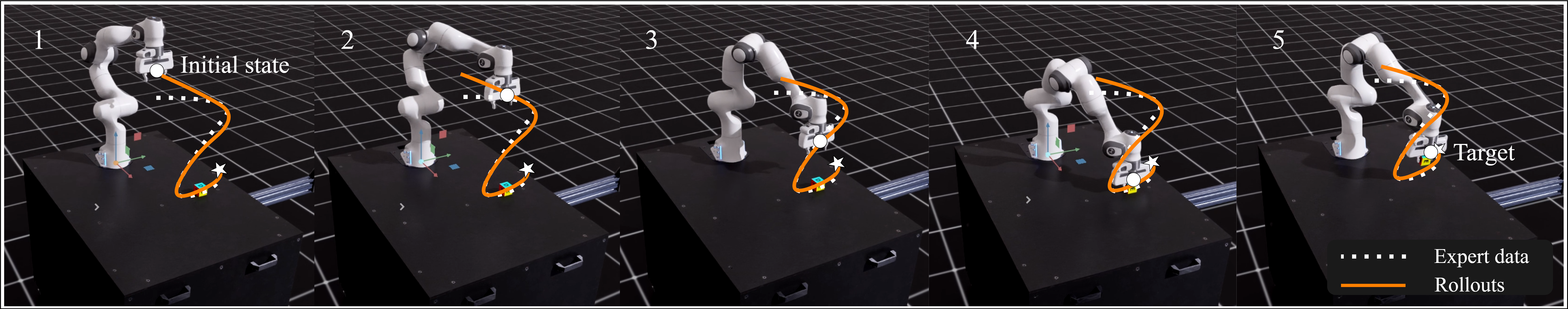 SCDS simulation in Isaac Lab