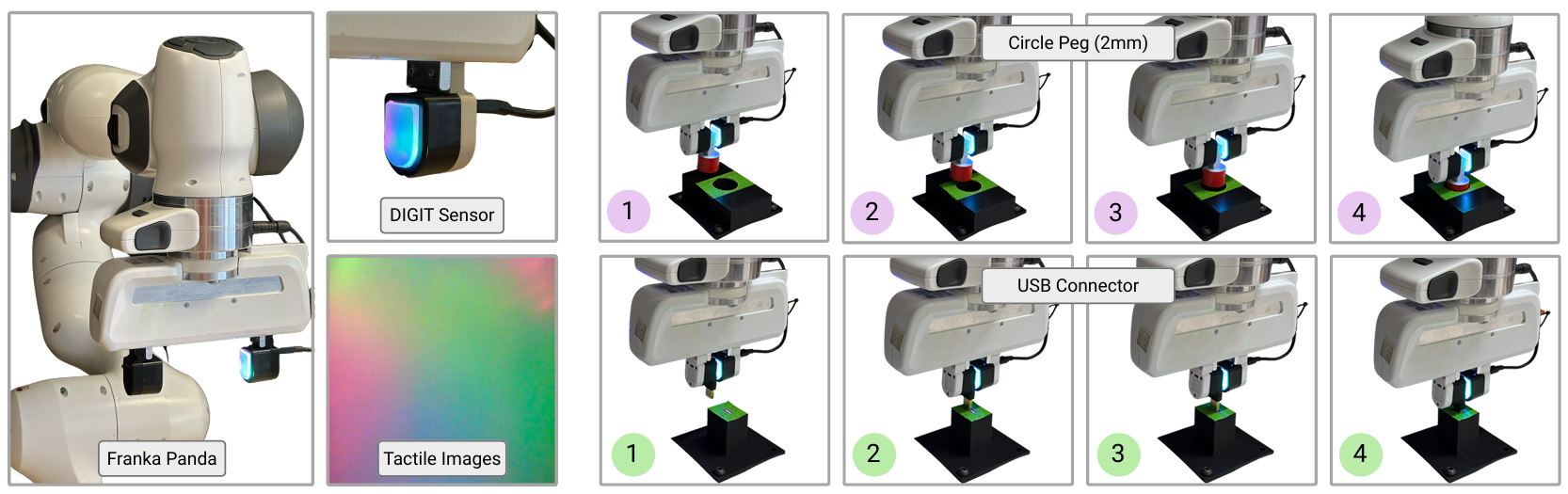 Experimental setup and insertion tasks