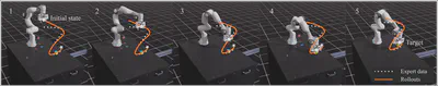SCDS simulation in Isaac Lab